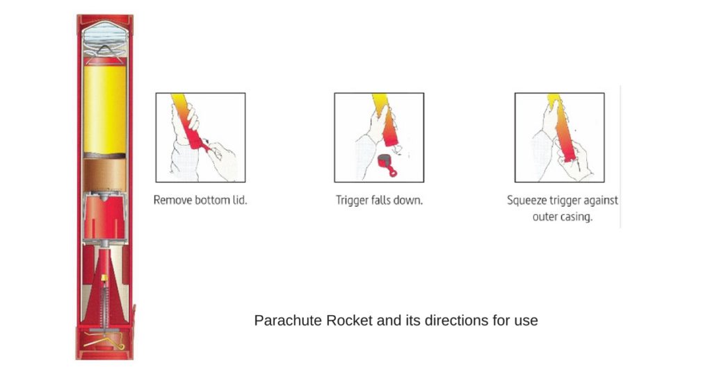Parachute_Rocket