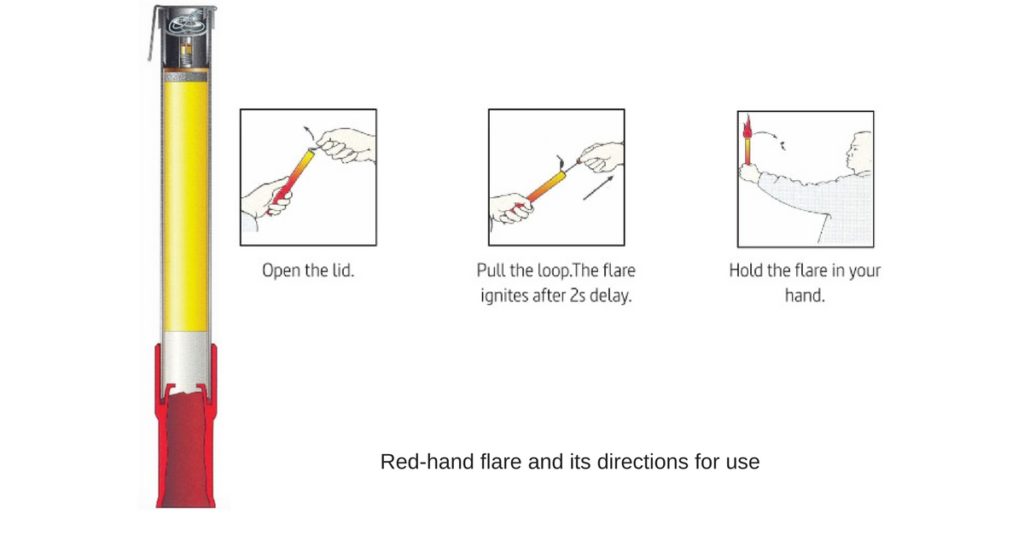 Red_Hand_Flare