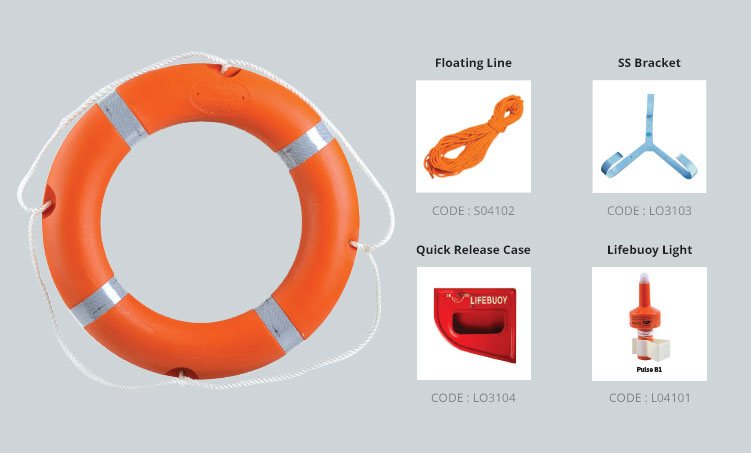 AM 3 Handle Lifeguard Rescue Can Floating Buoy Tube Water Life Saving 2 Pack US 